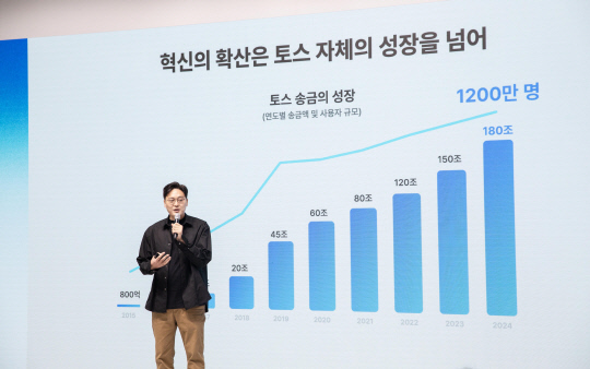 이승건 토스 대표가 26일 열린 '토스앱 출시 10주년 기자간담회'에서 발언하고 있다. [토스 제공]